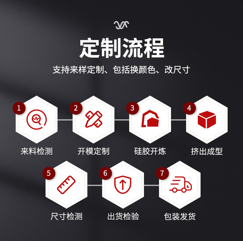 异形星空真人硅胶条